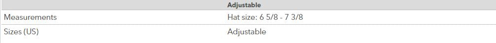 Ya Performance Hat